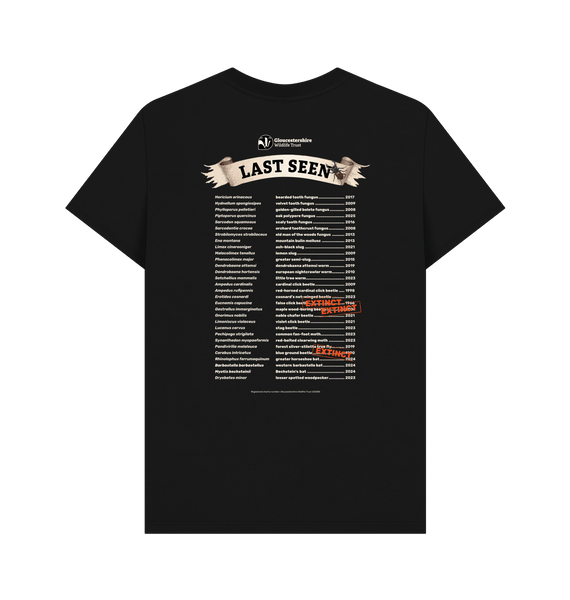 Black Printed T-shirt Back