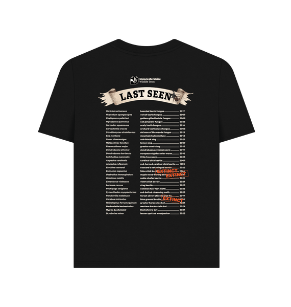 Black Printed T-shirt Back